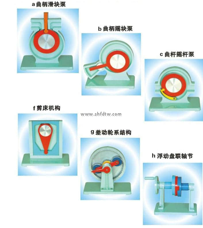 全鋁制機構(gòu)運動簡圖測繪模型